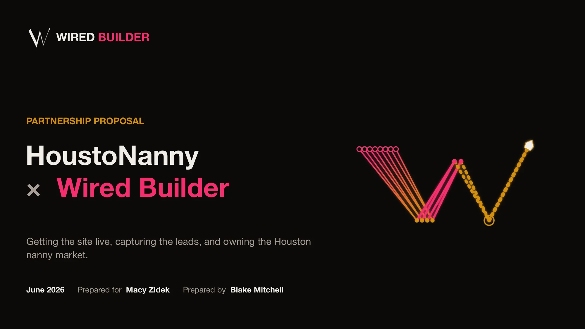 The HoustoNanny x Wired Builder proposal cover, dark with the animated Wired Builder W.